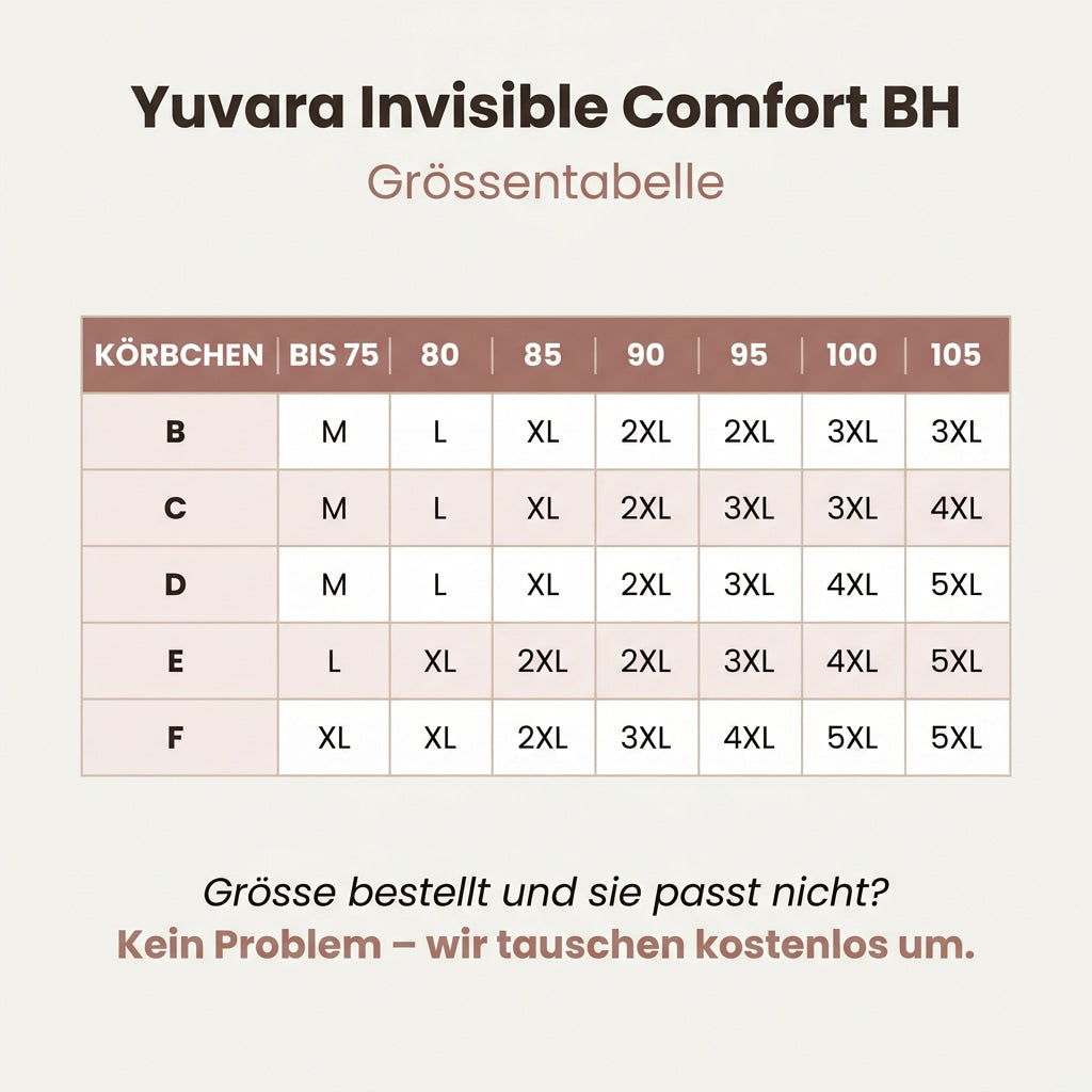Yuvara Invisible Comfort BH